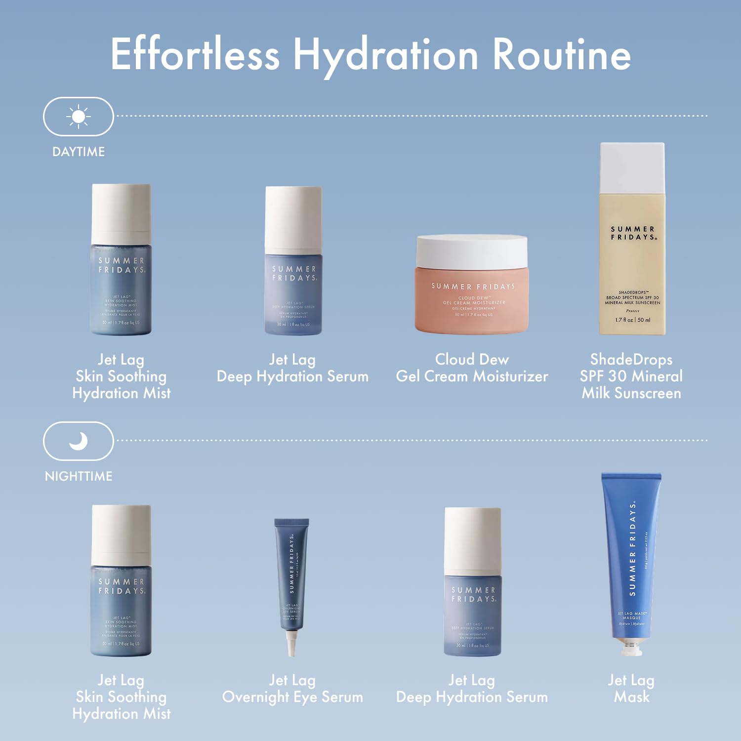 Summer Fridays Jet Lag Mask Mini – format 1 oz pratique pour voyages