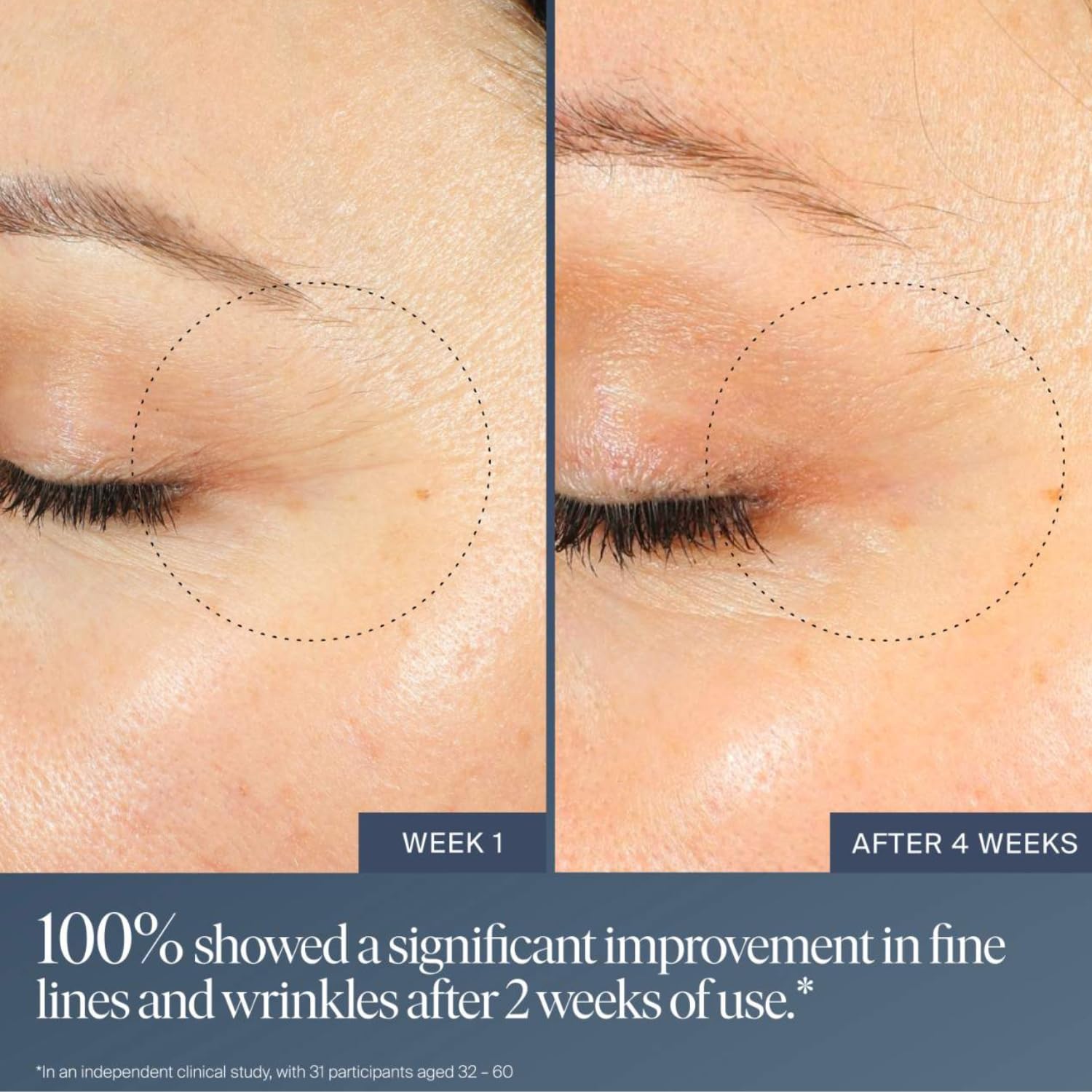 Texture sérum Jet Lag Yeux: gel léger qui pénètre rapidement