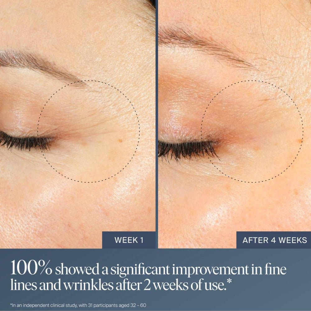 Texture sérum Jet Lag Yeux: gel léger qui pénètre rapidement