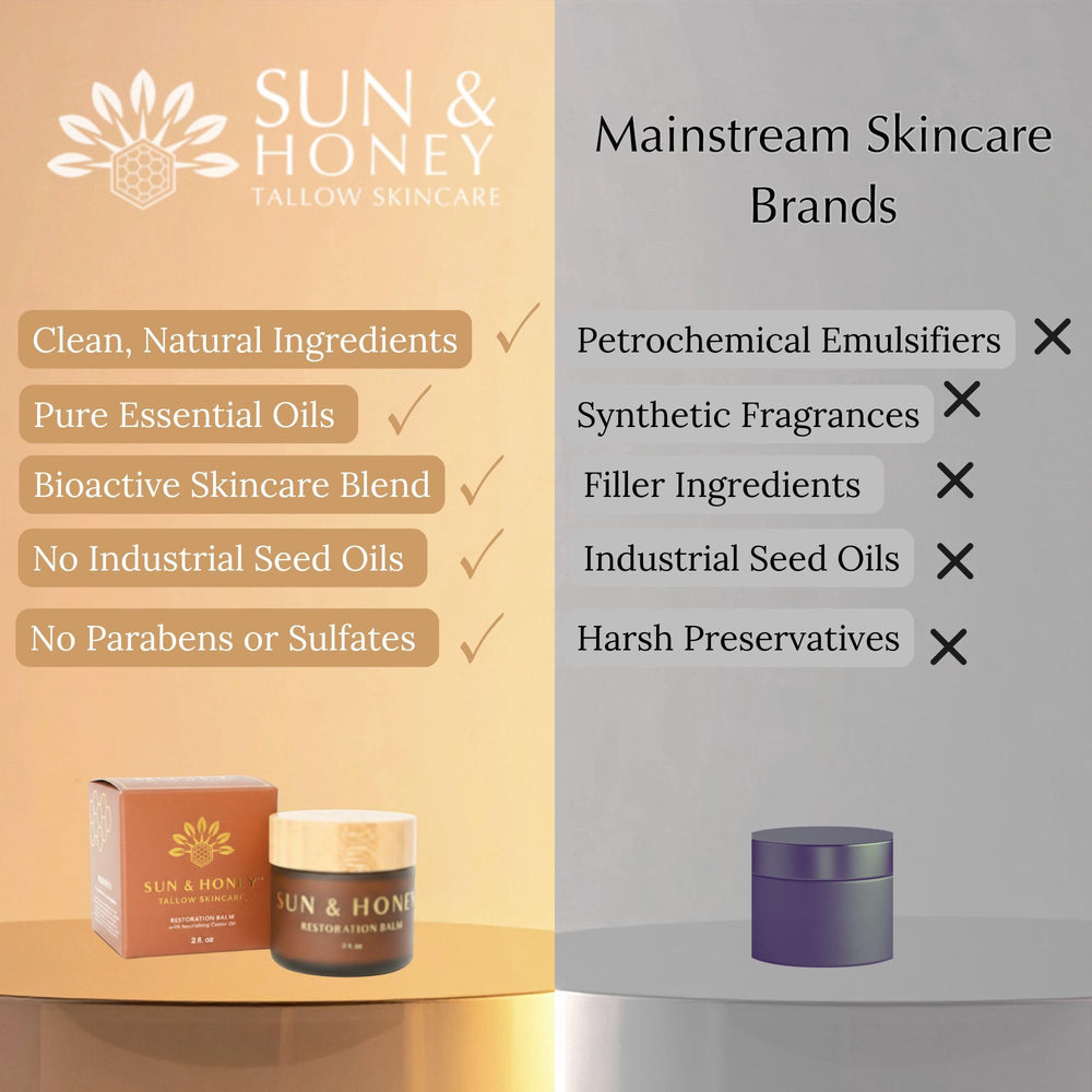 Sun and Honey Skincare – soin nuit visage, confort nocturne