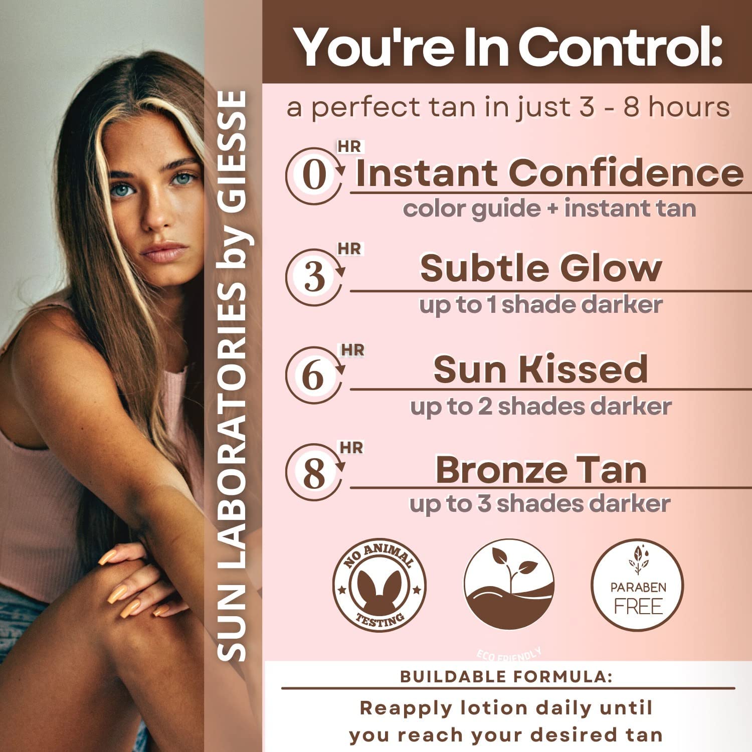 Lotion autobronzante corps Sun Laboratories par Giesee, bronzage uniforme sur peau