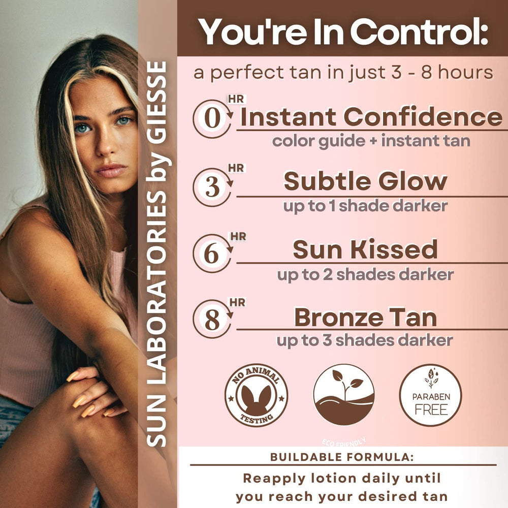 Lotion autobronzante corps Sun Laboratories par Giesee, bronzage uniforme sur peau
