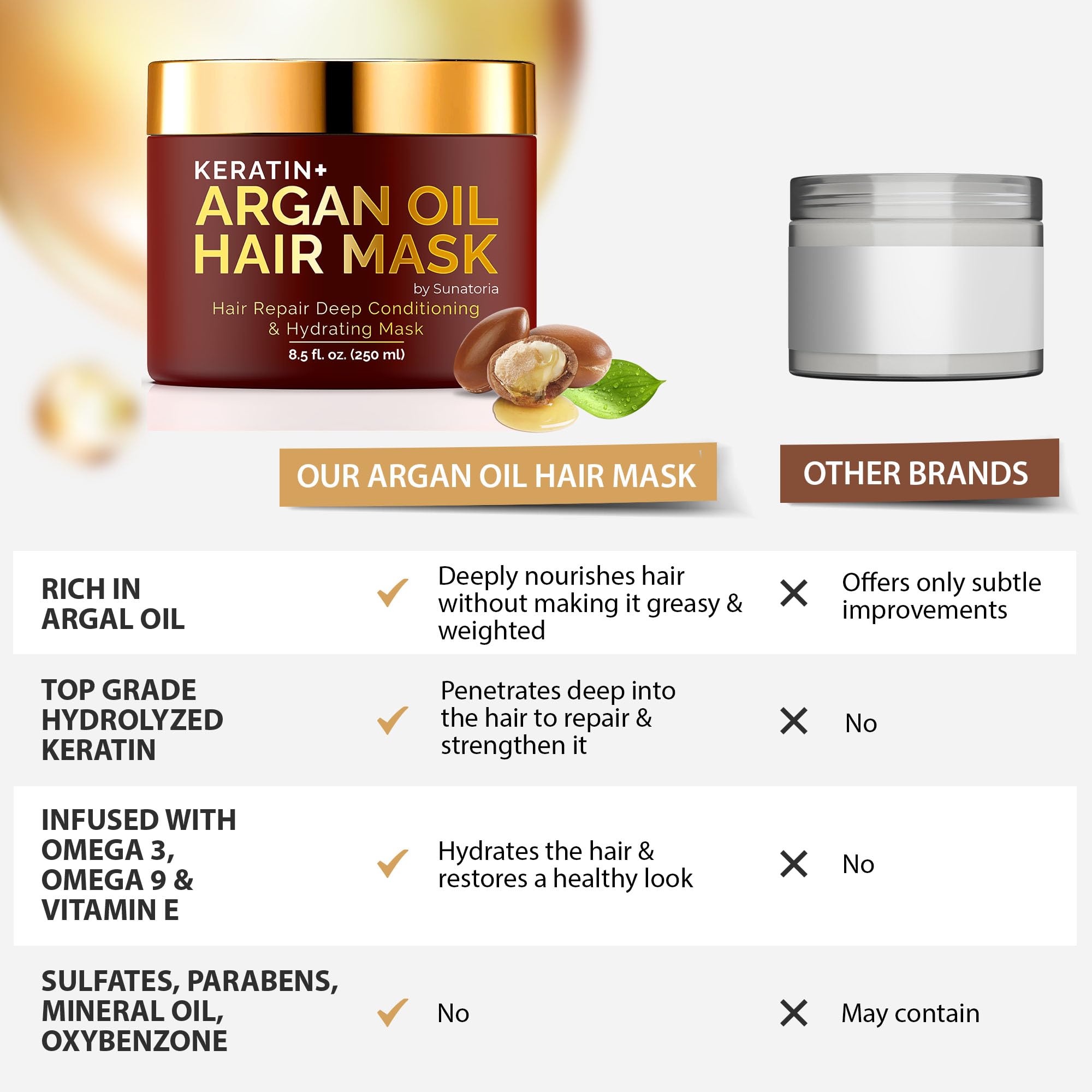 SUNATORIA hydratation profonde – cheveux plus souples et lumineux.
