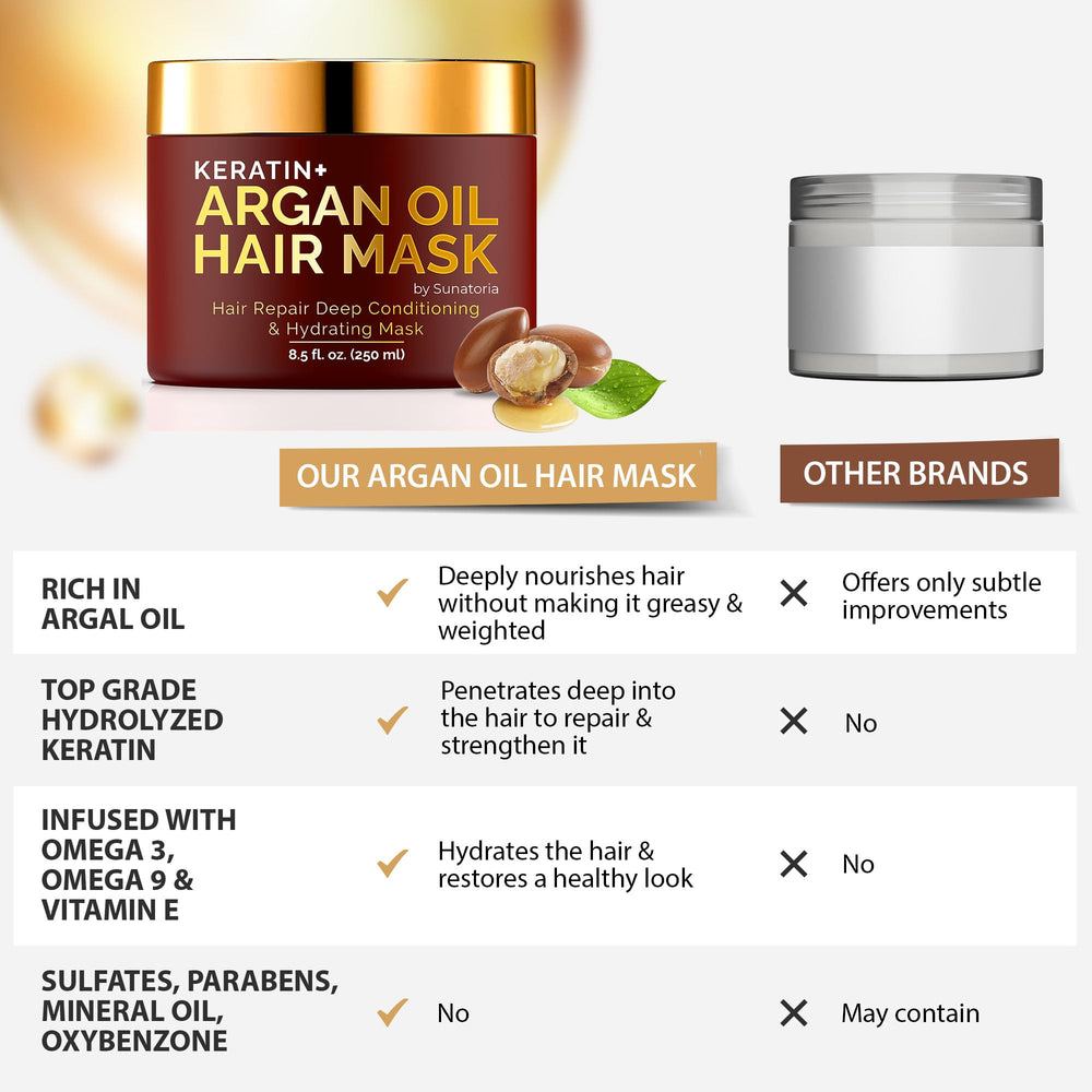 SUNATORIA hydratation profonde – cheveux plus souples et lumineux.