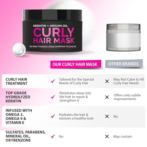 SUNATORIA Masque Cheveux Boucles – Rituel post-lavage pour cheveux sains et faciles à coiffer.