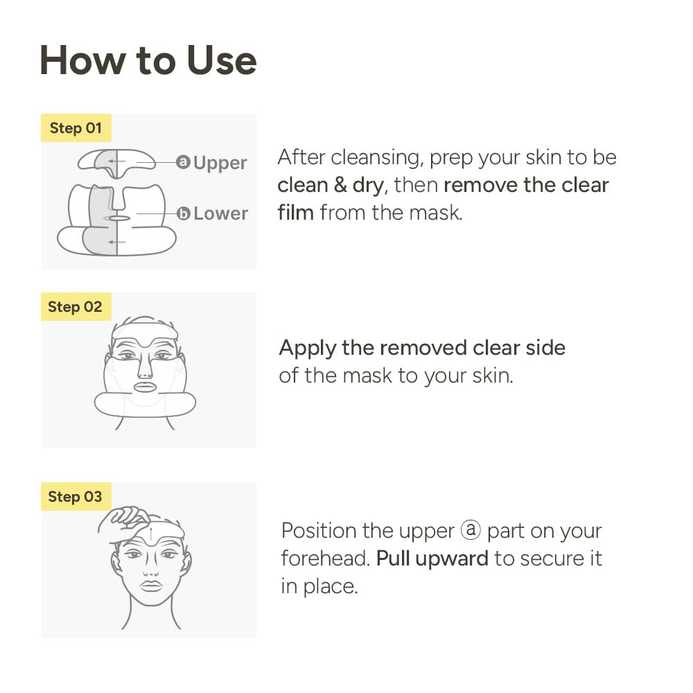 SUNGBOON EDITOR – masque posé sur le visage, couverture uniforme et maintien sûr.