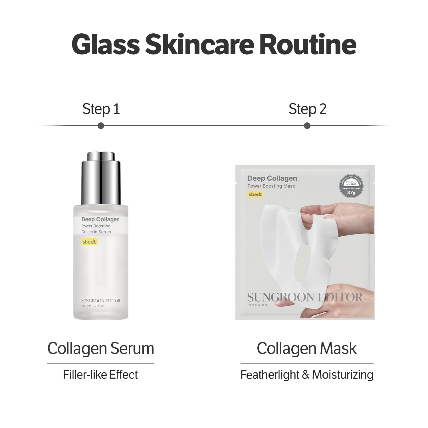 SUNGBOON EDITOR: Masque visage hydratant, sensation de fraîcheur et confort durable.