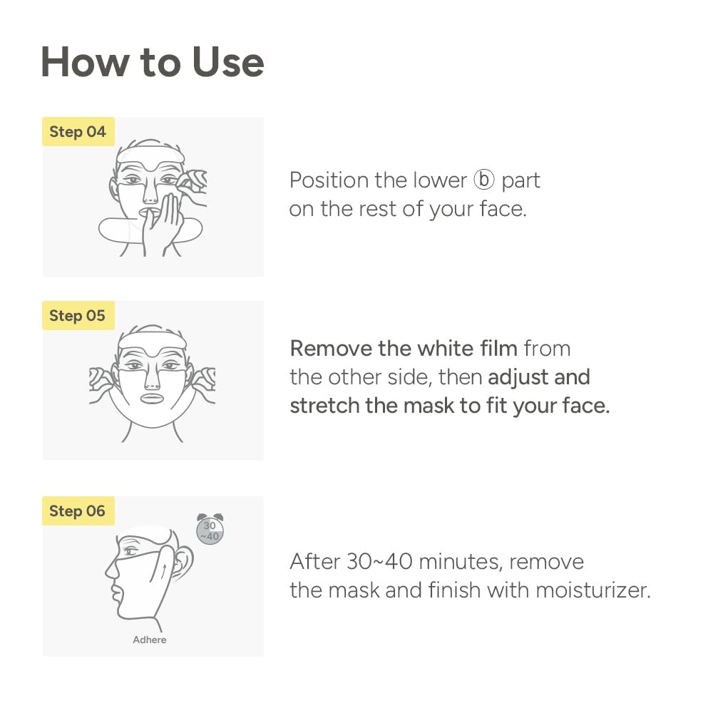 SUNGBOON EDITOR – zones machoire, peau plus lisse autour du contour.