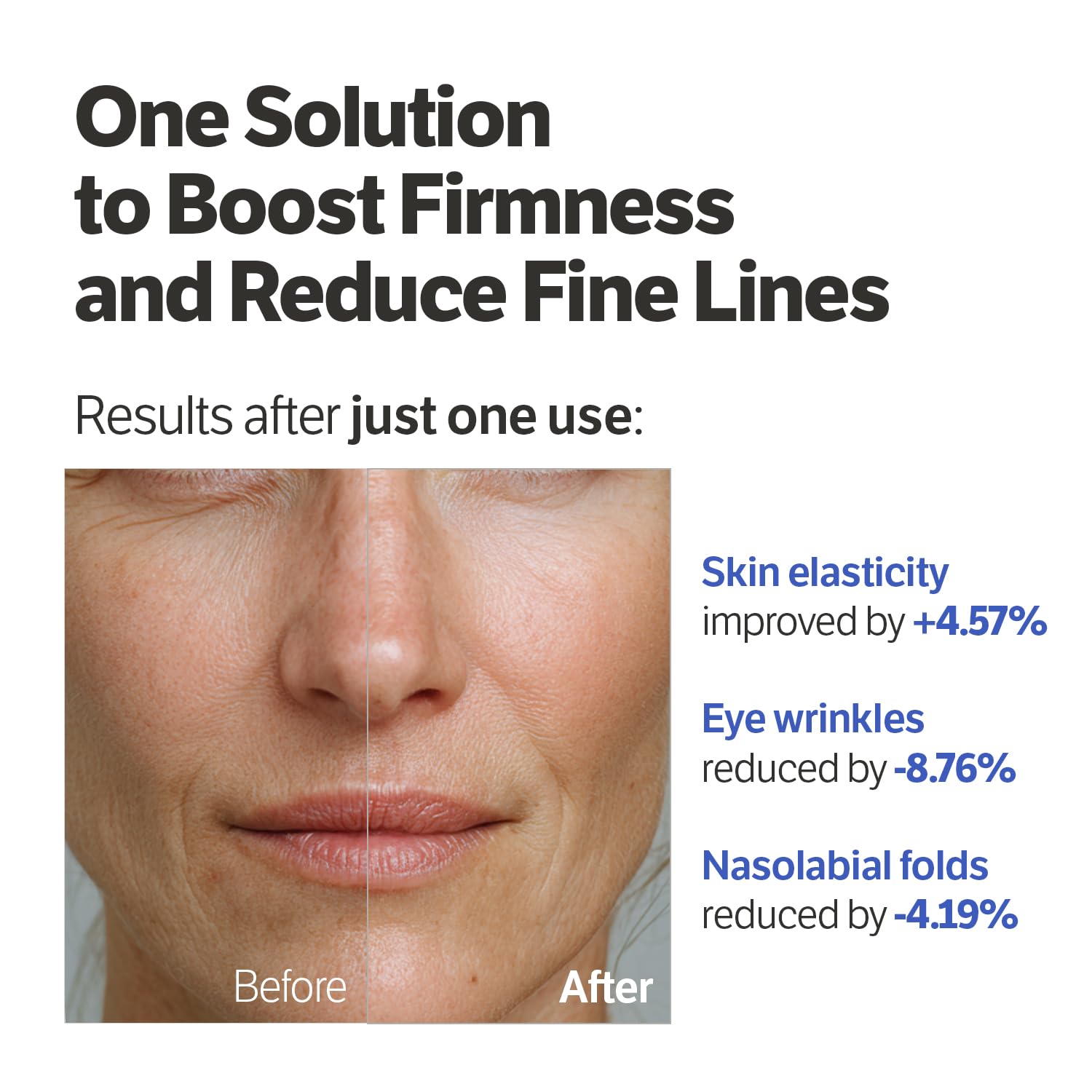 SUNGBOON EDITOR Tampons Collagen Retinol – effet rafraîchissant après exposition solaire
