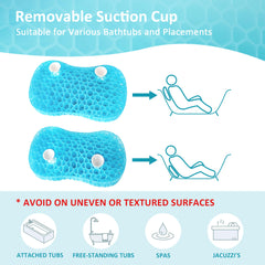 Vue du modèle Grand Sunlit pour un soutien maximal dans le bain.