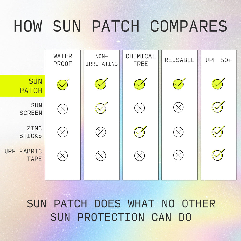 Sun Patch Sunkiss patch-silicone-haute-qualite est une alternative durable au patchs jetables.