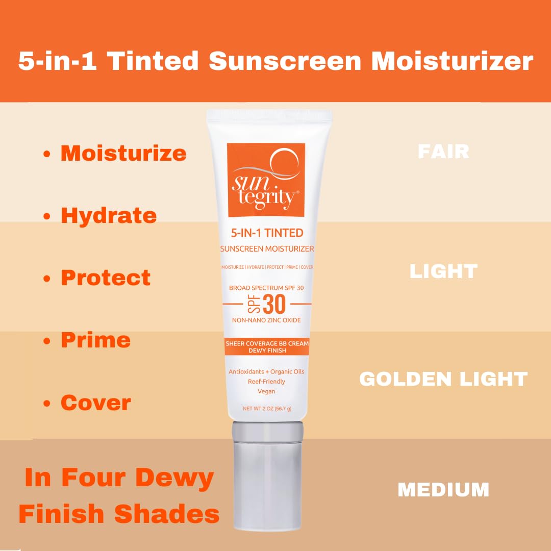 Utilisation quotidienne sur le visage, hydratation et protection simples.