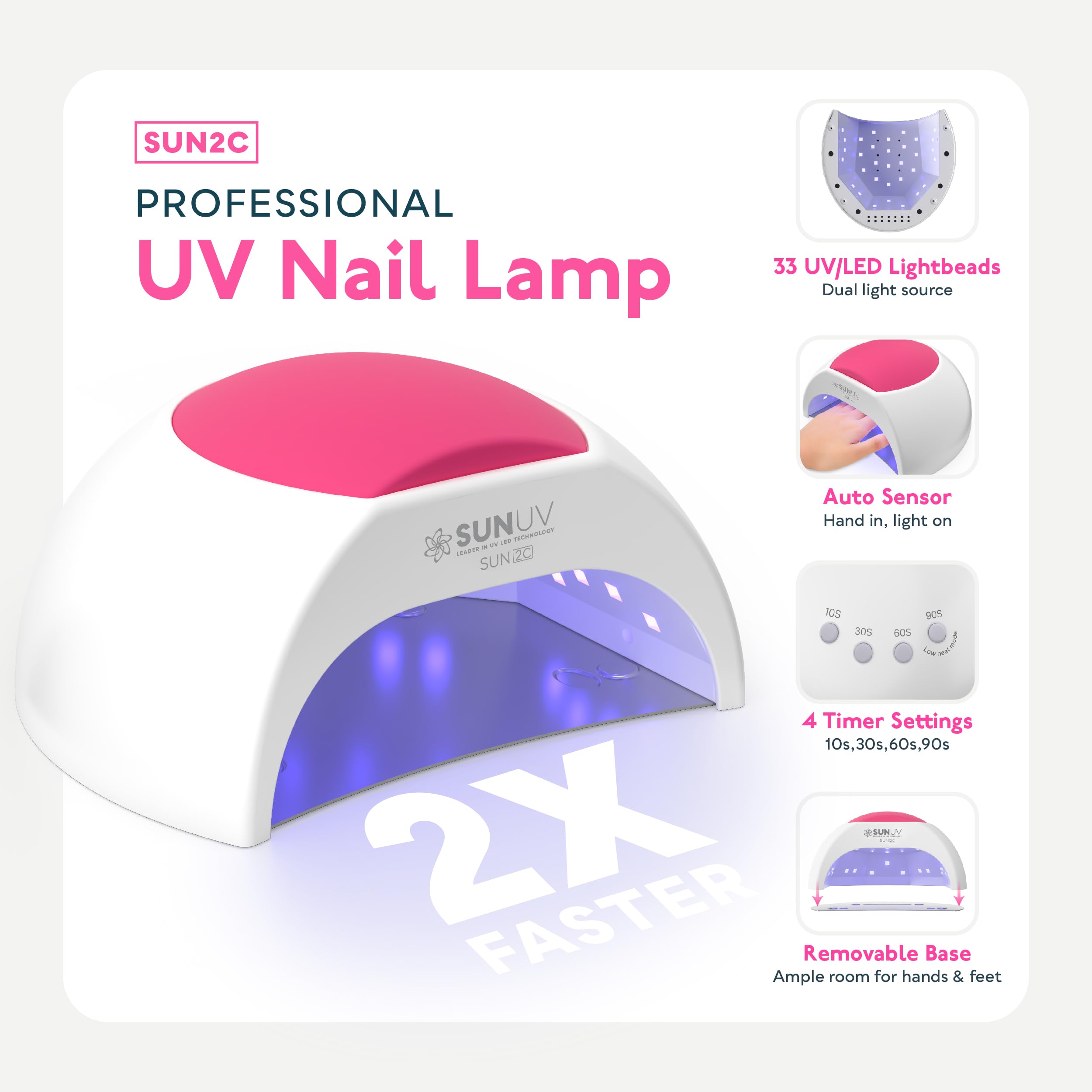 SUNUV couche de finition vernis gel apporte brillance et protection.