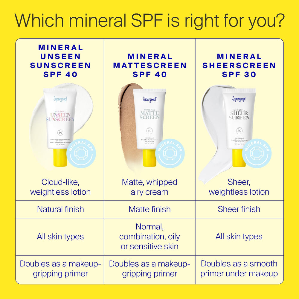 Supergoop! Mineral Sheerscreen held during outdoor activities for light protection.