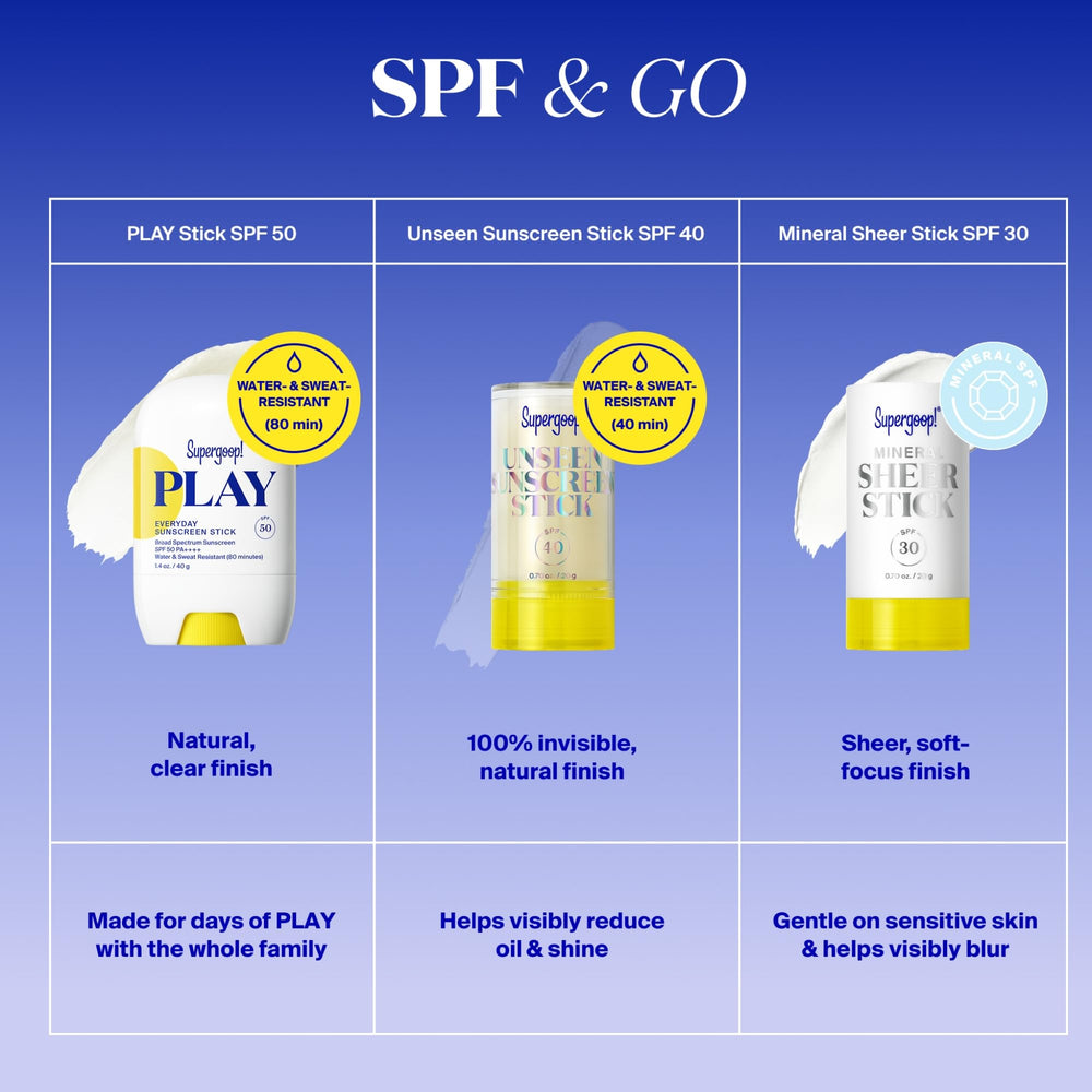 Supergoop PLAY Baton texture légère qui protège le visage et le cou.