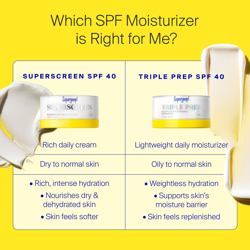 Utilisation polyvalente, peut être portée seule ou sous le maquillage.