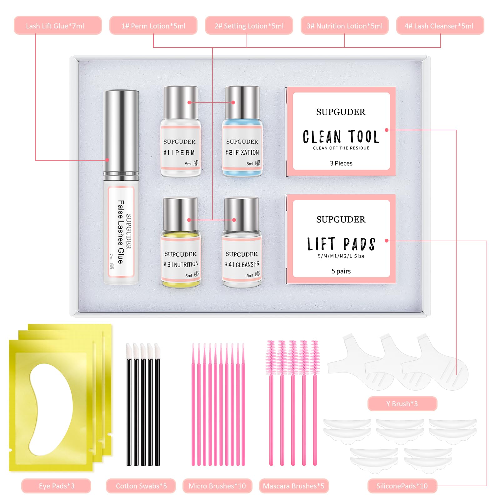 SUPGUDER emballage-kit lash lift organisé et pratique