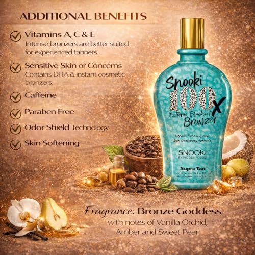 Parfum Vanille Orchidée, Ambre et Poire pour une expérience agréable.
