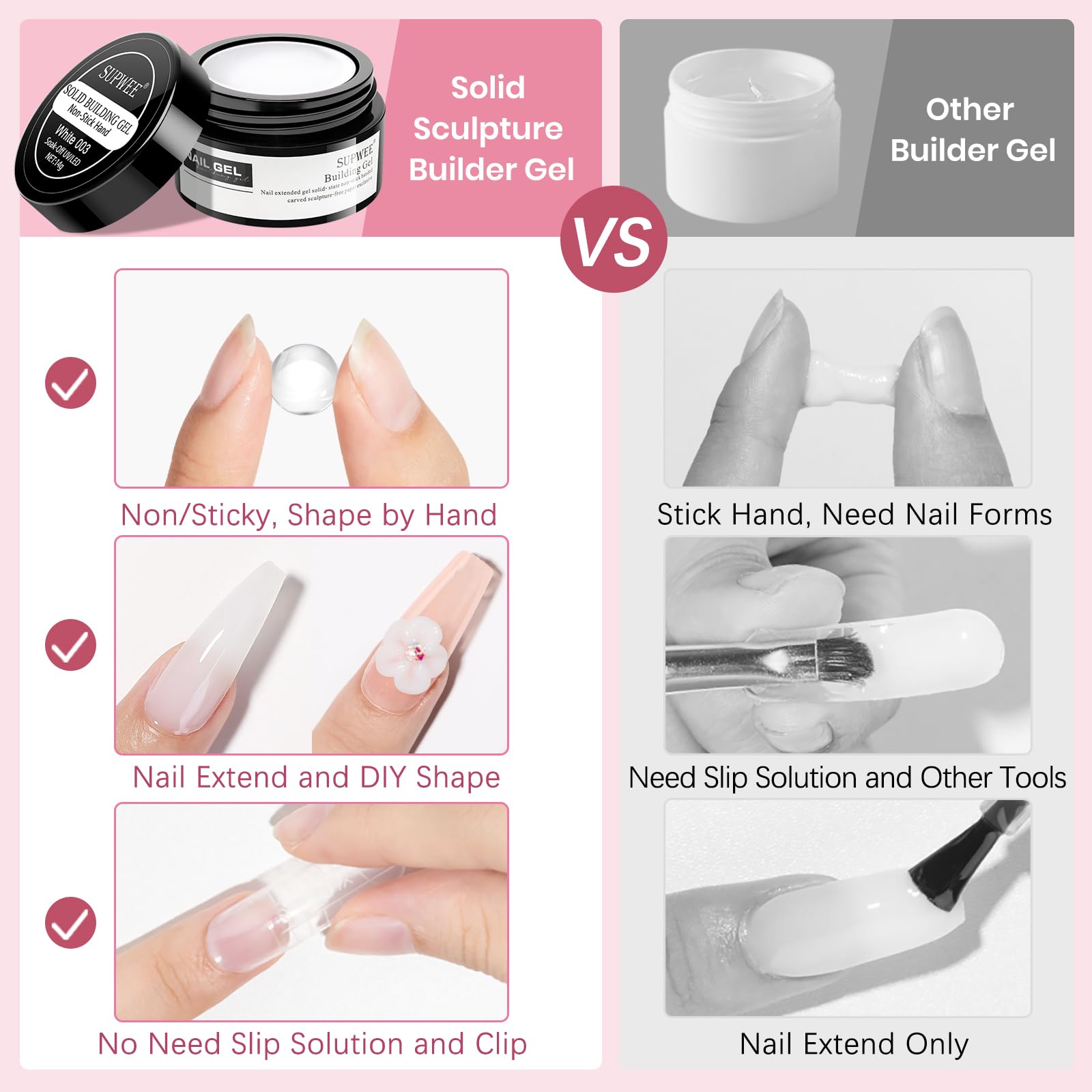 SUPWEE Kit accessoires ongles : outils complets pour décorations à domicile.