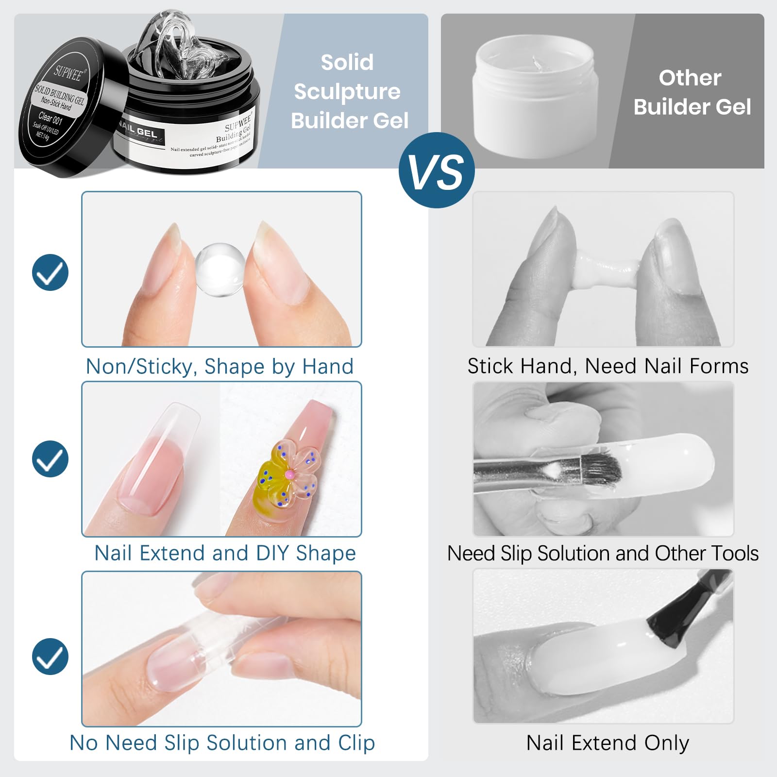 Limes à ongles incluses SUPWEE pour préparer la surface