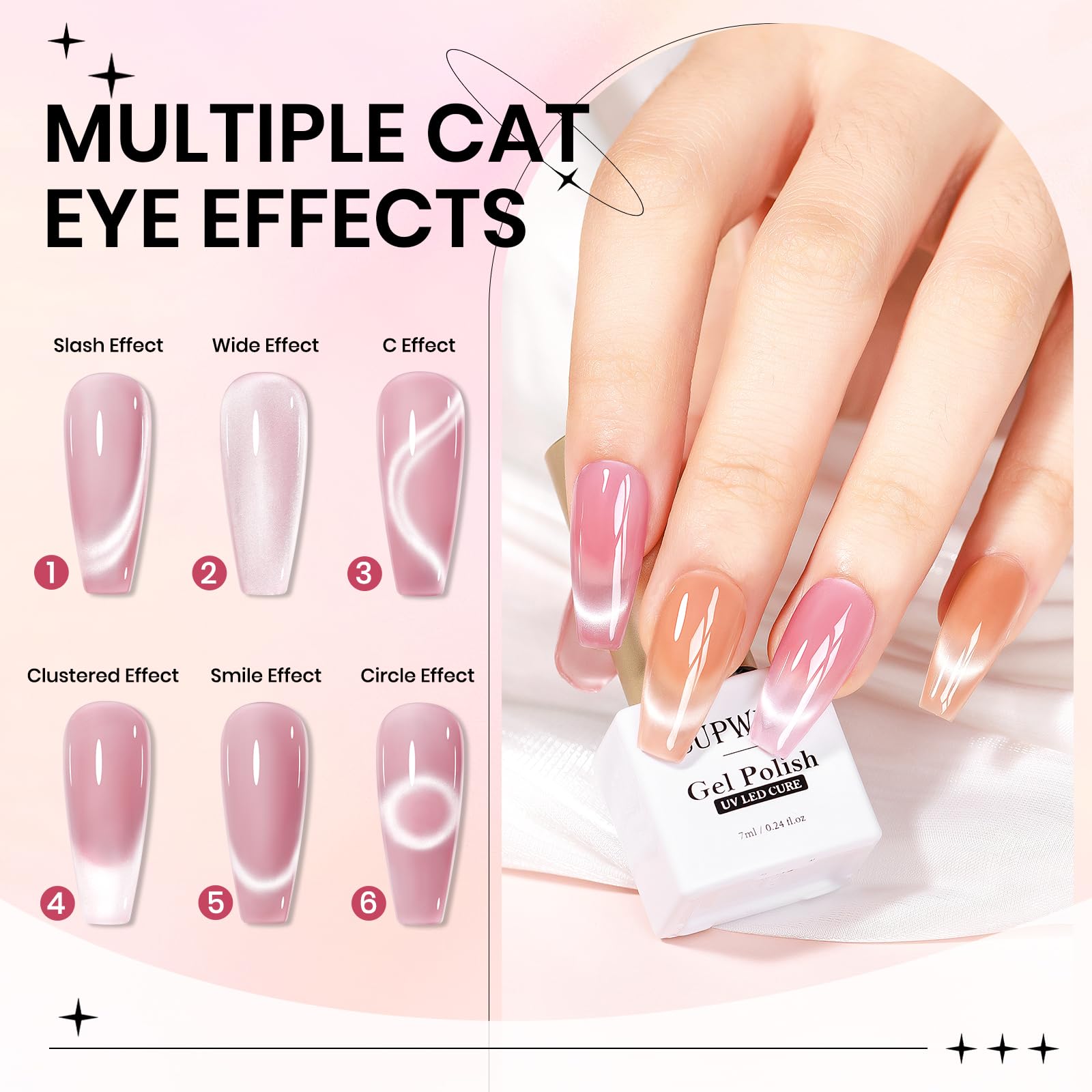 Zoom sur l’aimant magnétique SUPWEE et l’effet œil de chat proche.