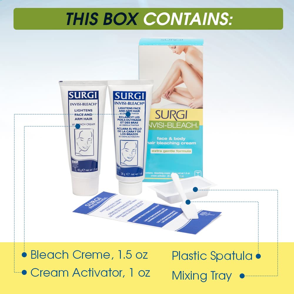 Surgiwax emballage et doseur: kit domestique pratique.