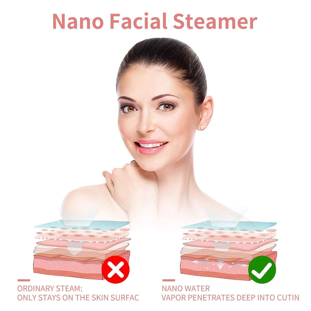 GETANYE Surwit système interne nettoyant assure vapeur pure.