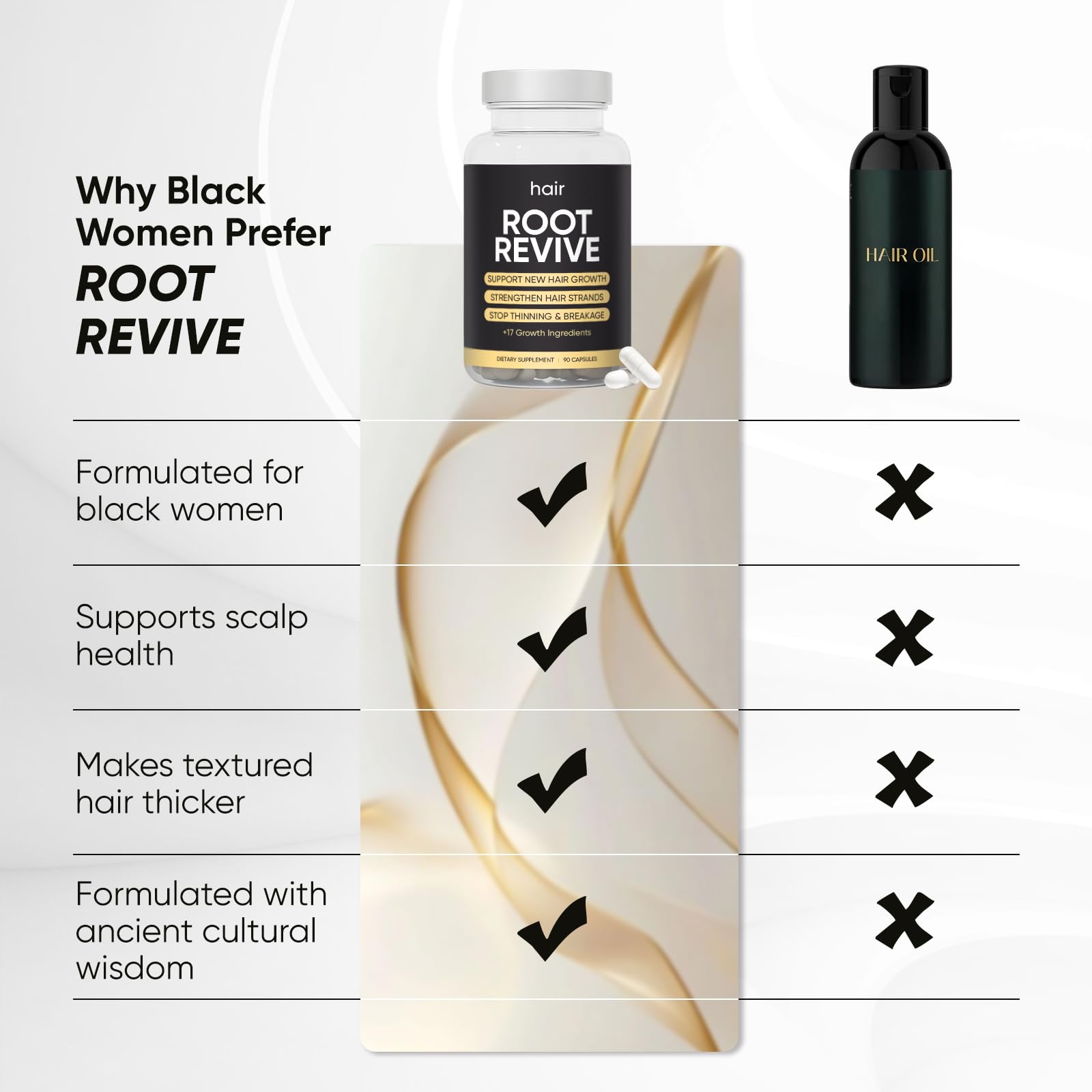 SUUDUUL Root Revive utilisation quotidienne pour routine capillaire complète.