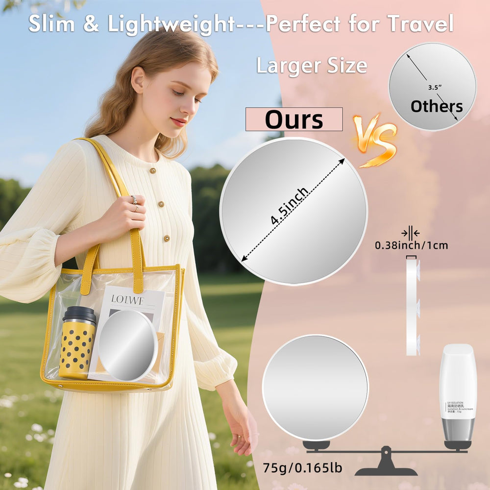 Trois ventouses assurent une adhérence fiable sur surfaces variées.