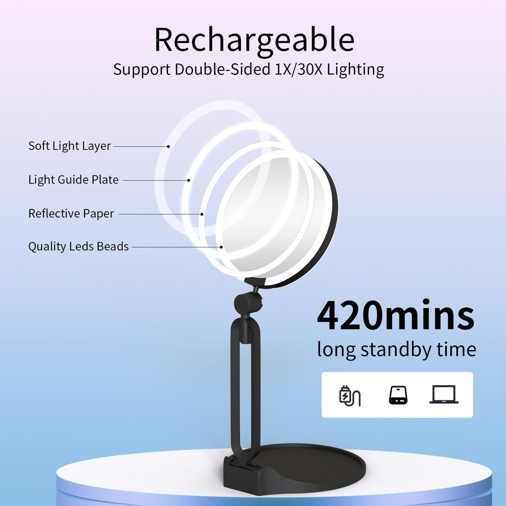 Charge Type-C facile et rapide via câble USB-C fourni.