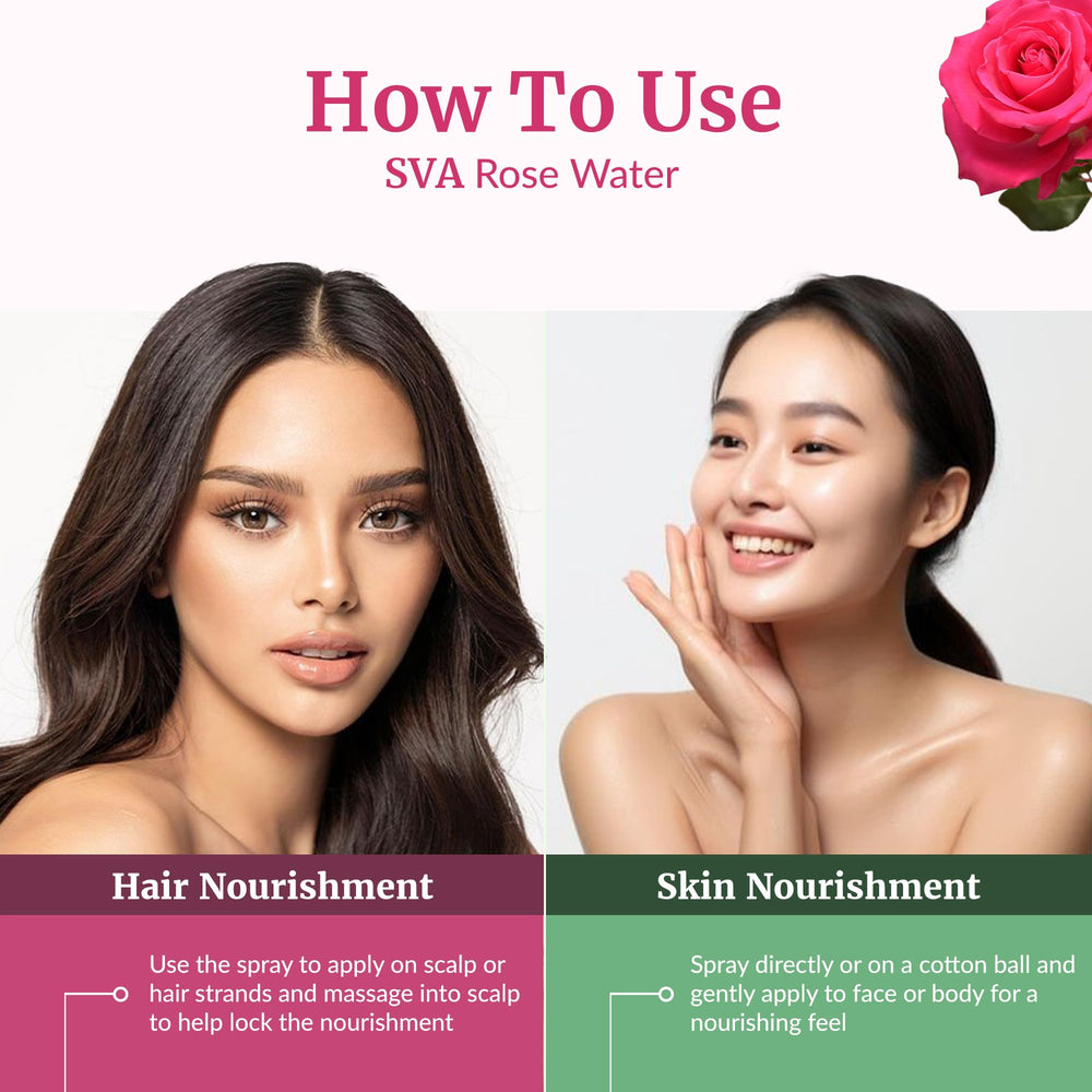 Eau de rose SVA bain-douche: parfum délicat et utilisation polyvalente.