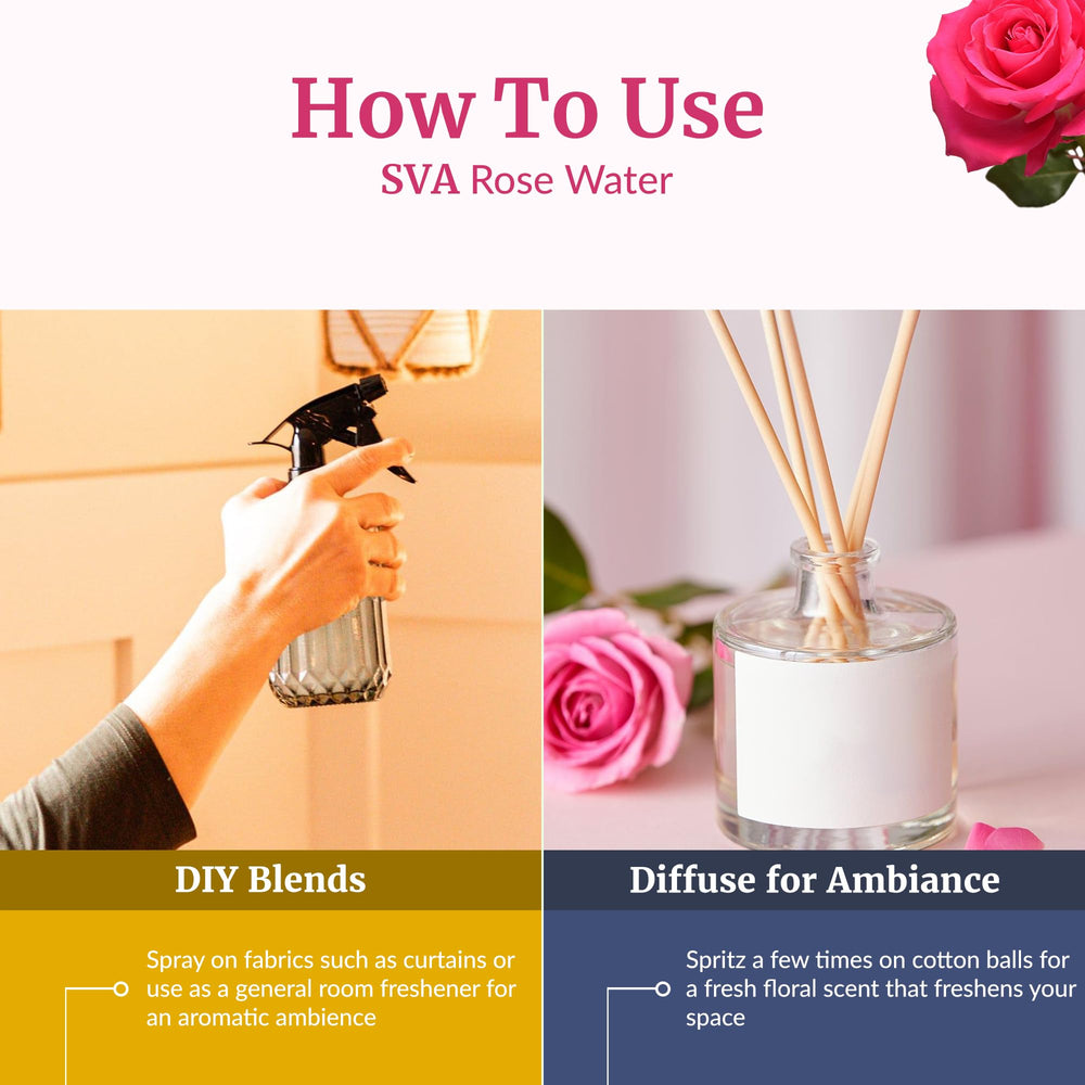 Eau de rose SVA bien-etre-usage-quotidien: soin léger et rafraîchissant.