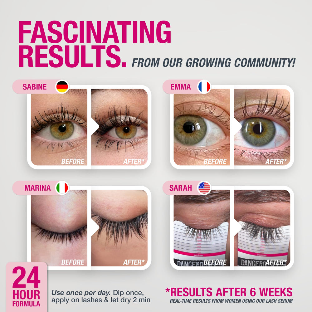 Svenja Walberg LASHCOCA!NE – format 3,5 ml offrant plusieurs mois d’utilisation.