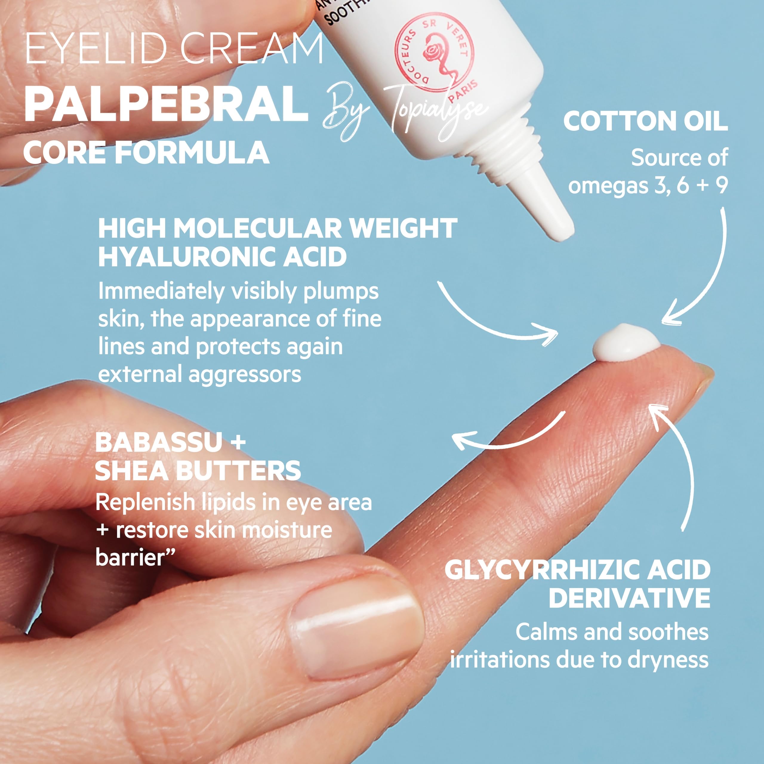SVR Palpebral crème yeux sans parfum adaptée aux peaux sensibles.