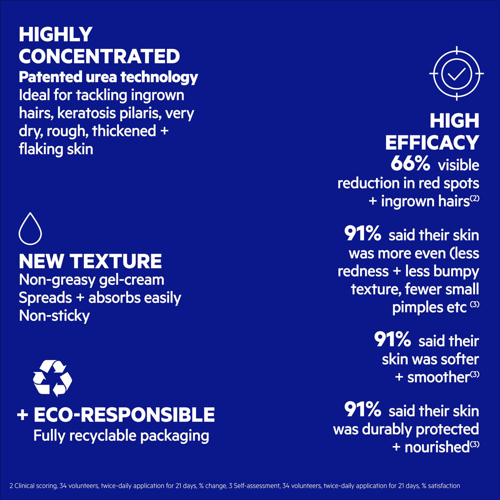 SVR Xerial 30 usage quotidien procure douceur durable