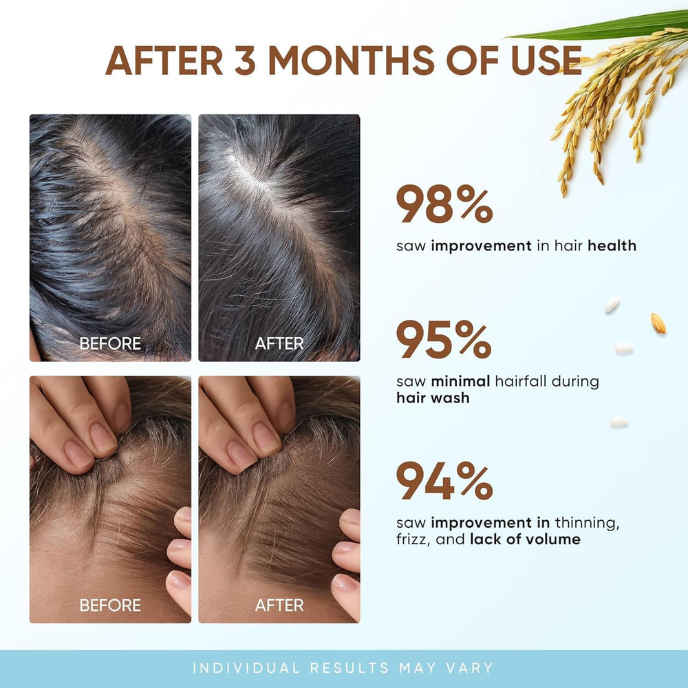 Svvimer Rice Water Shampoo label close-up shows natural ingredients and care promise.