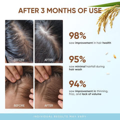 Svvimer Rice Water Shampoo label close-up shows natural ingredients and care promise.