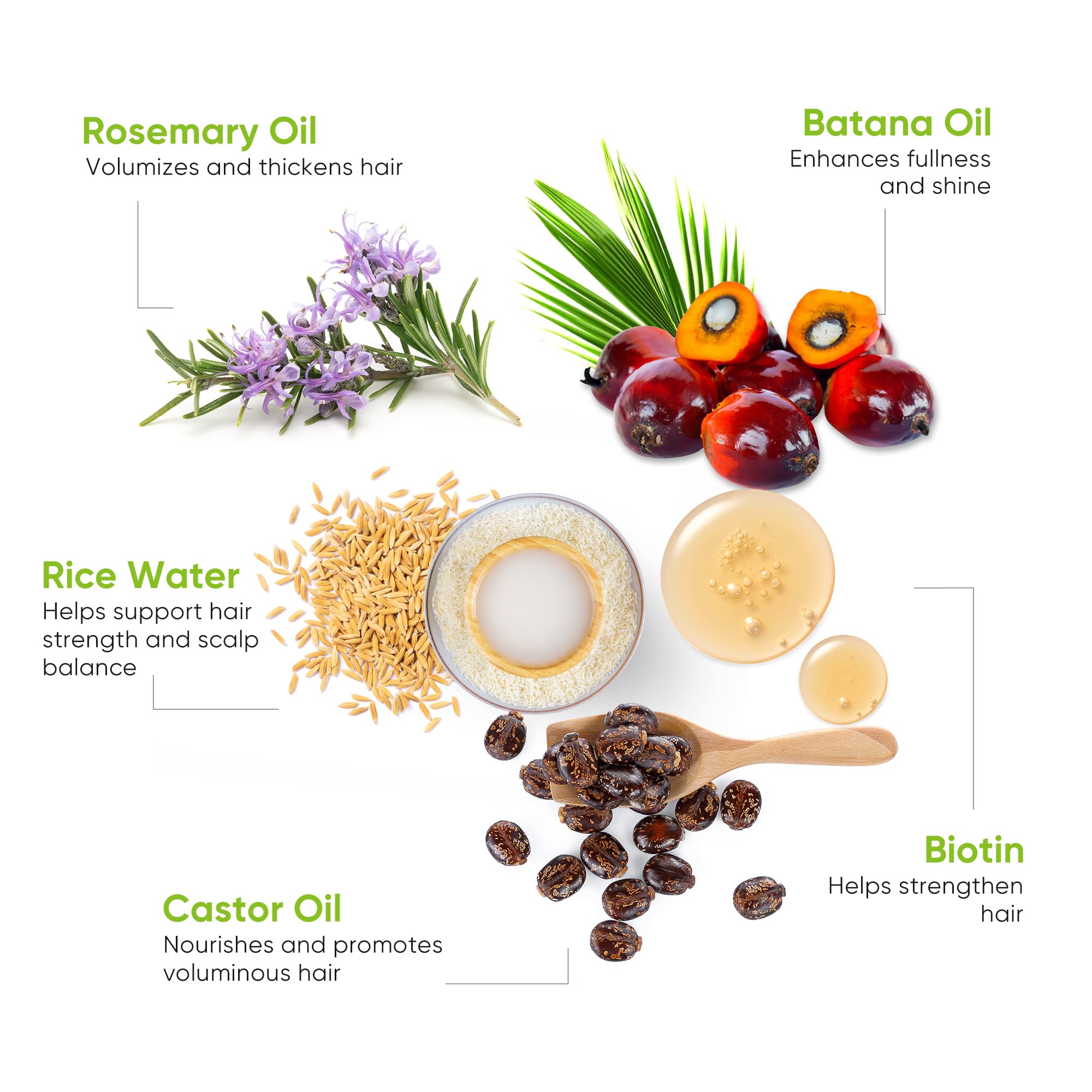 Svvimer Sérum cheveux biotine pour soutenir l’apparence de cheveux plus épais.