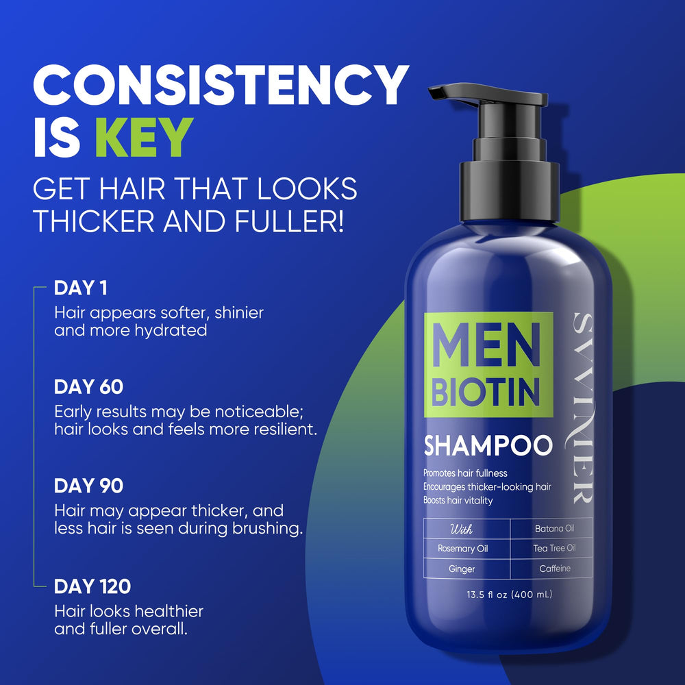 Svvimer Shampooing Volume Tous Types de Cheveux pour une allure plus fournie.