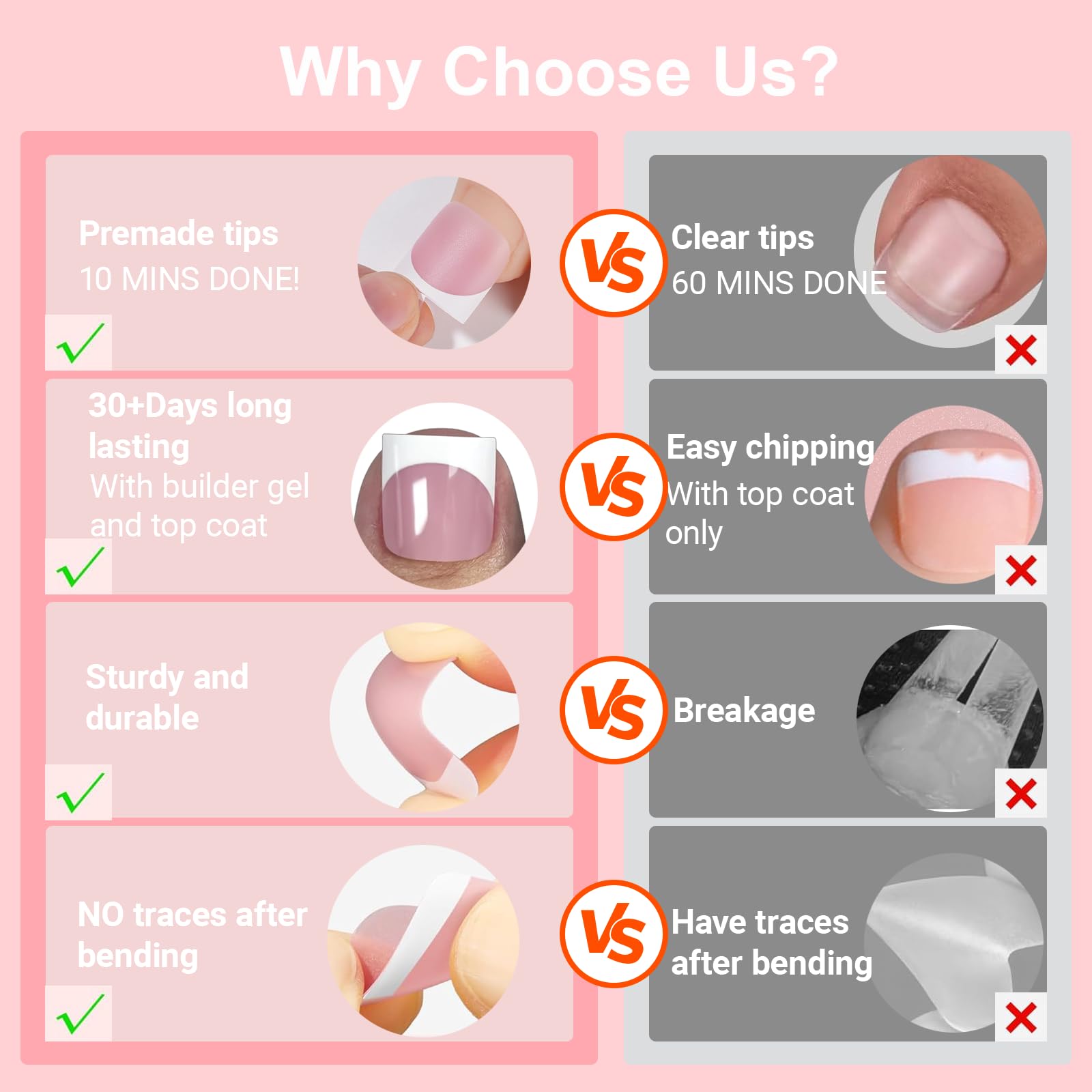 SWETIDY ongles adhésifs gel mou, 5-en-1, pose simple.