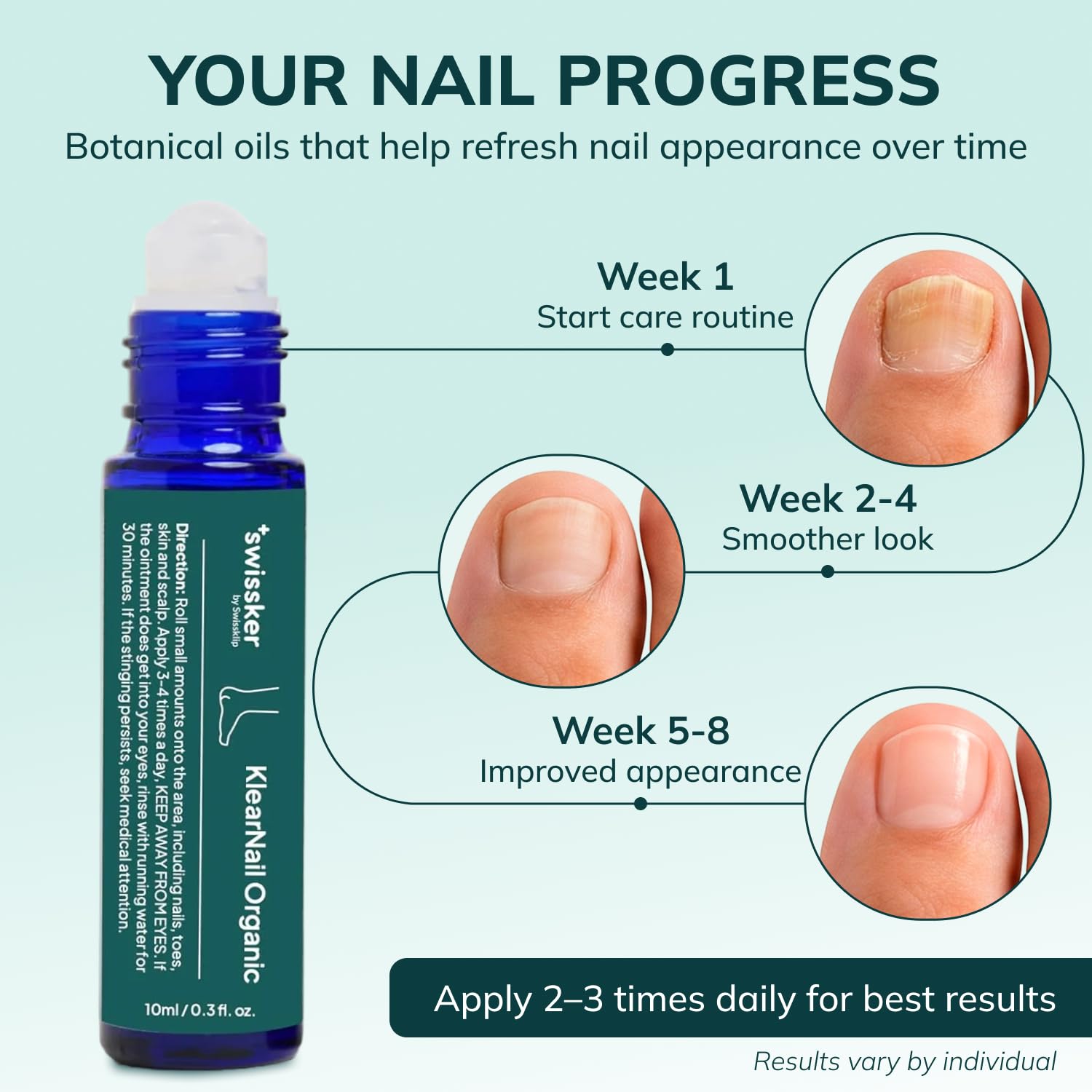 Ingrédients naturels de Swissklip KlearNail pour des ongles plus élégants.