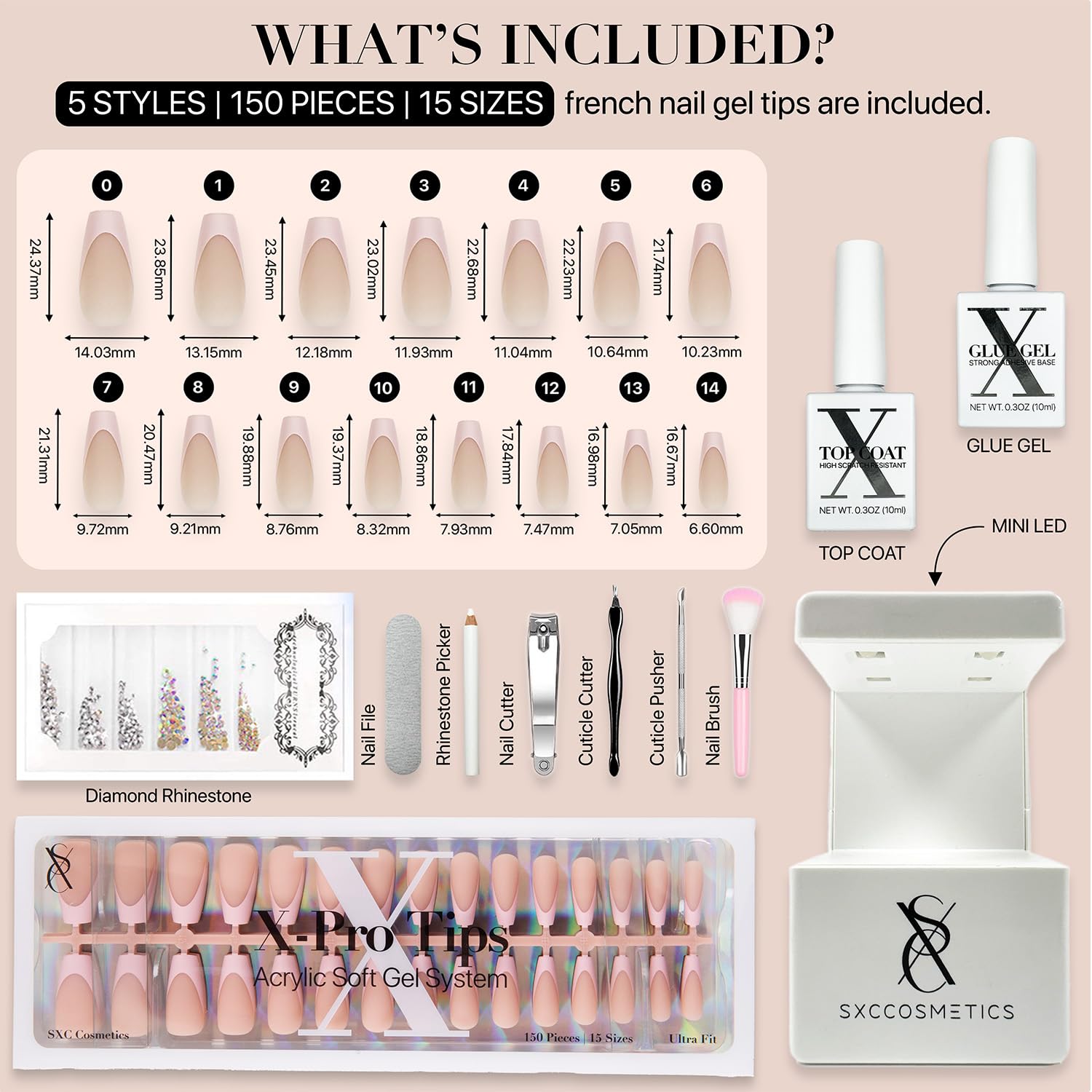 Coffret ST120KIT SXC, emballage pour une mise en place rapide