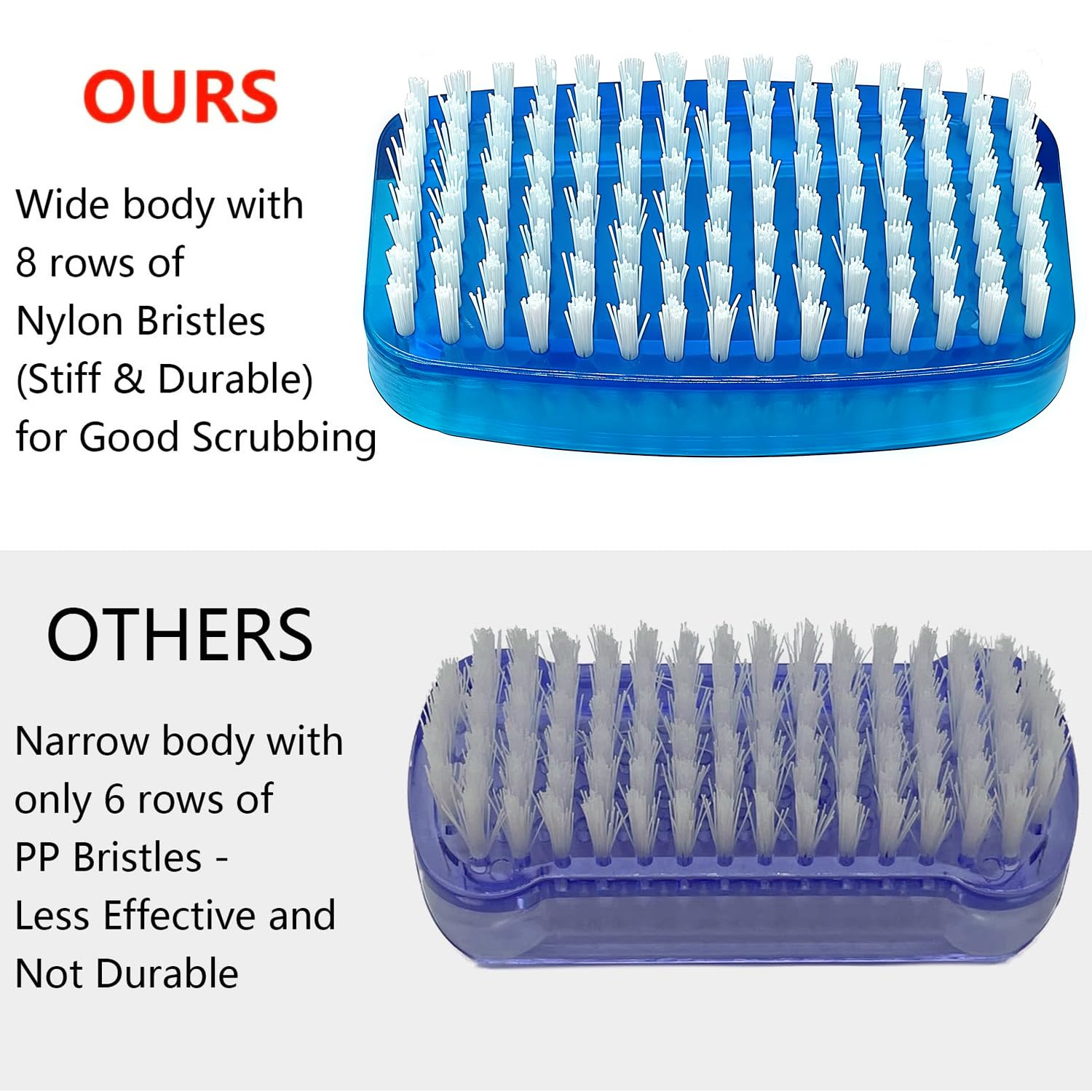 Sxmqhy brosse ongles avec faces large et fines pour zones délicates.
