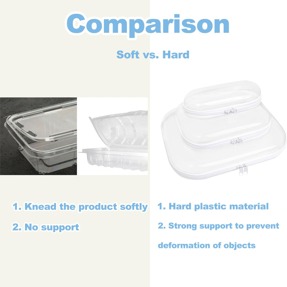 SXS LACONIC étui transparent petit format, pratique pour cosmétiques et soins.