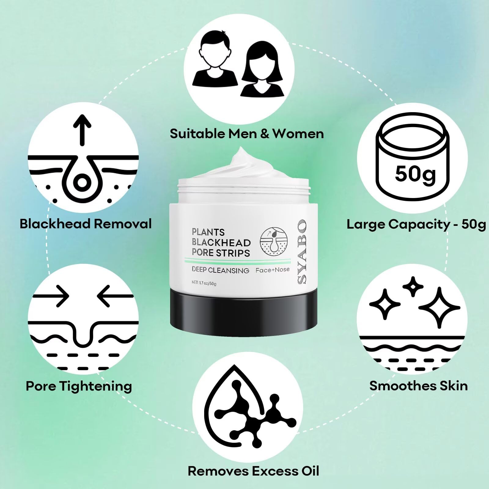 SYABO utilisation rapide masque: application simple et usage rapide.