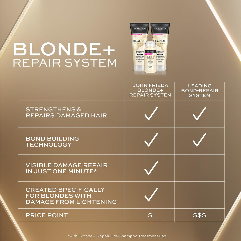 Système Blonde+ en trois étapes: pré-shampooing, shampooing et après-shampooing.
