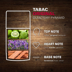 Tabac Original bâton parfum notes de fond boisées pour une présence durable.