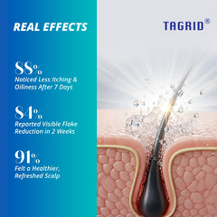 Flacon TAGRID de 300 mL offrant une utilisation durable et pratique