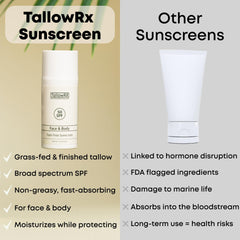 TallowRX texture-legere-creme-solaire-minerale sans trace