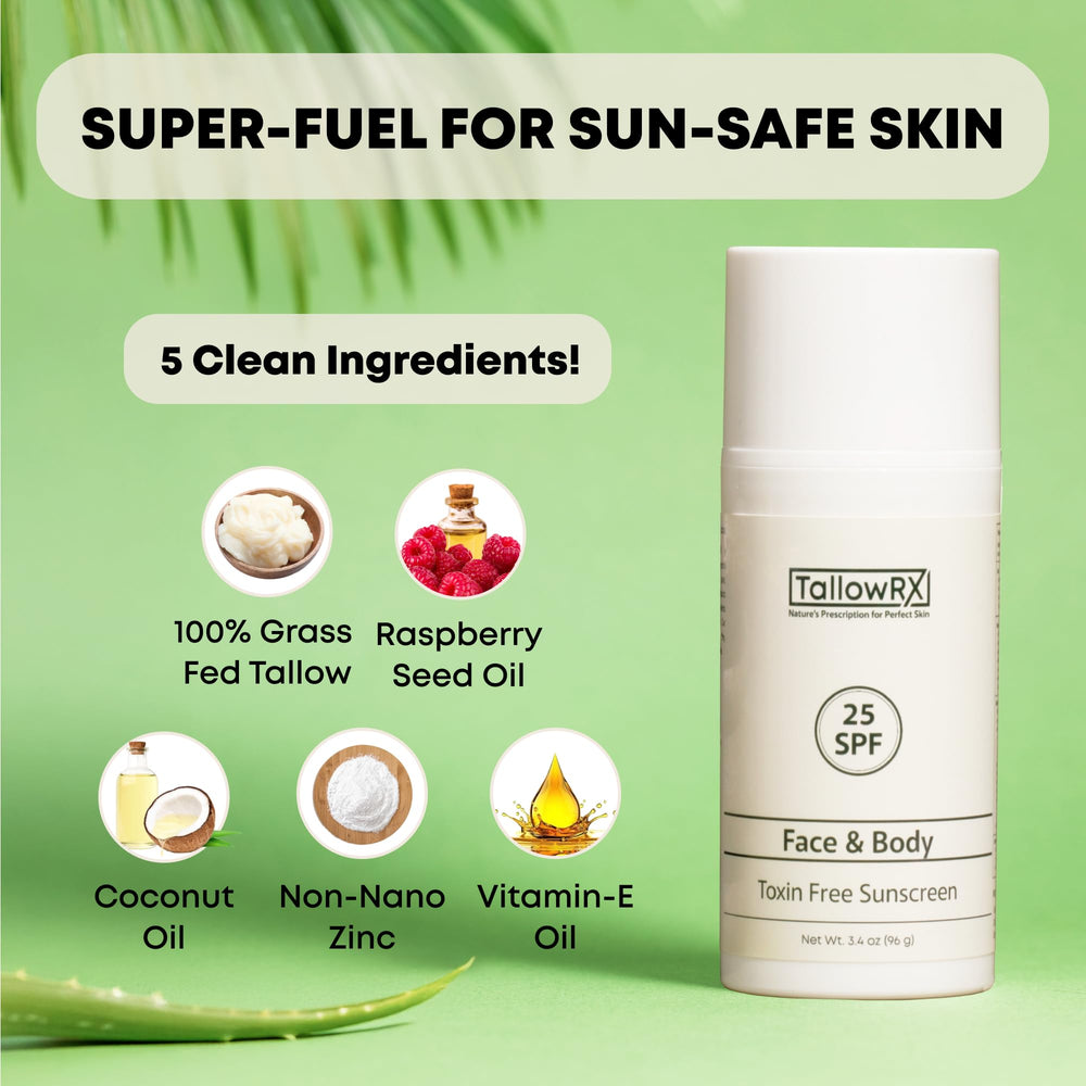 TALLOWRX utilisable sur tous les types de peau pour l'extérieur.